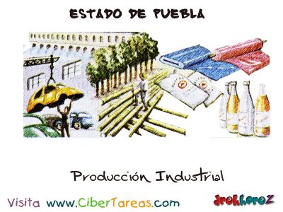 Produccion Industrial Estado de Puebla