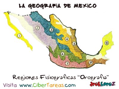 Regiones Fisiograficas Geografia de Mexico
