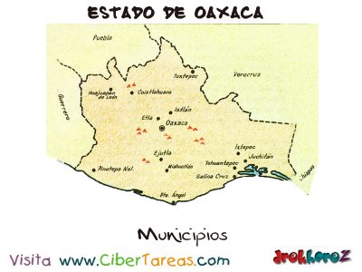 Municipios Estado de Oaxaca