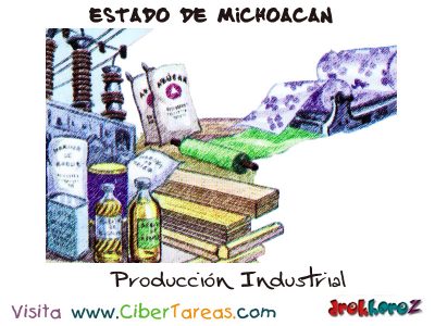 Produccion Industrial Estado de Michoacan