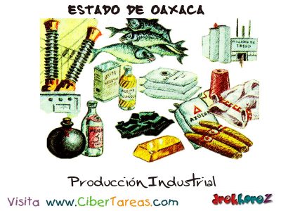 Produccion Industrial Estado de Oaxaca