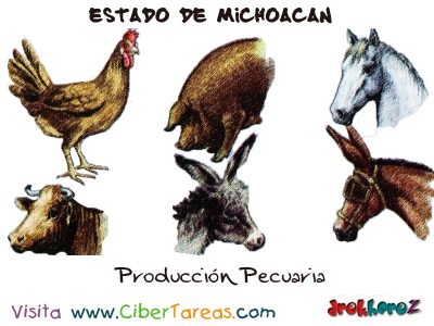 Produccion Pecuaria Estado de Michoacan