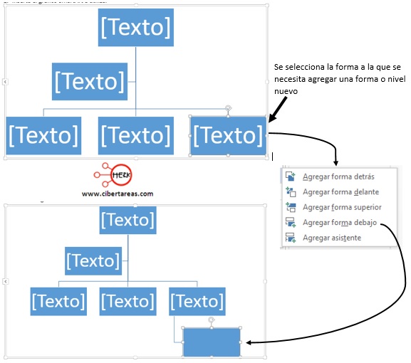 como insertar un elemento nuevo a un grafico smartart d