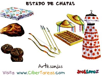 Artesanias Estado de Chiapas