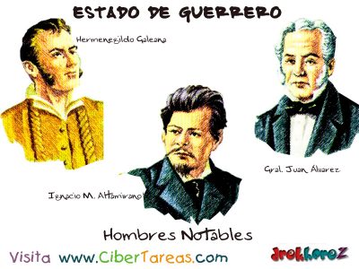 Hombres Notables Estado de Guerrero