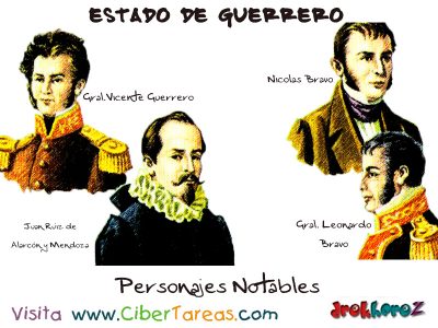 Personajes Notables Estado de Guerrero