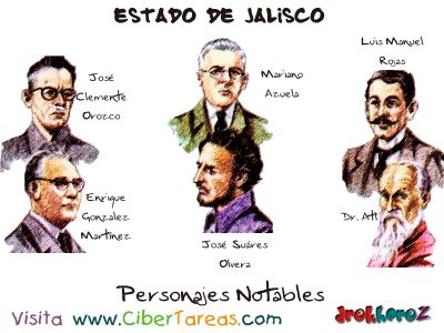 Personajes Notables Estado de Jalisco