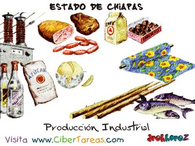 Produccion Industrial Estado de Chiapas