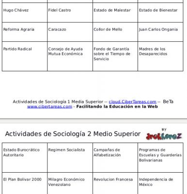 Actividad