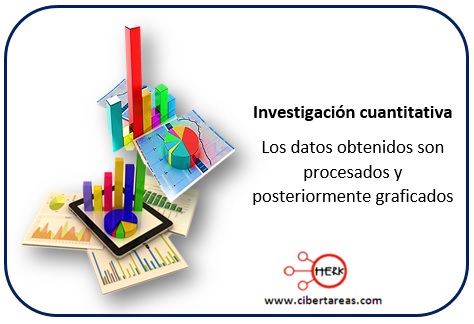 investigacion cuantitativa metodologia de la investigacion