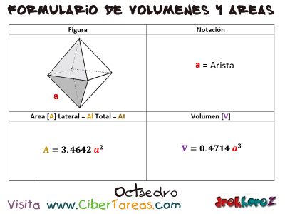 Octaedro Formulario de Volumenes y Areas