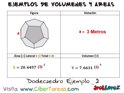 Dodecaedro  Ejemplos de Volumenes y Areas