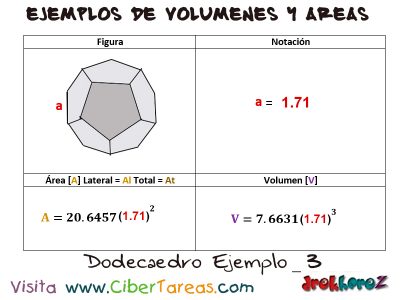 Dodecaedro  Ejemplos de Volumenes y Areas