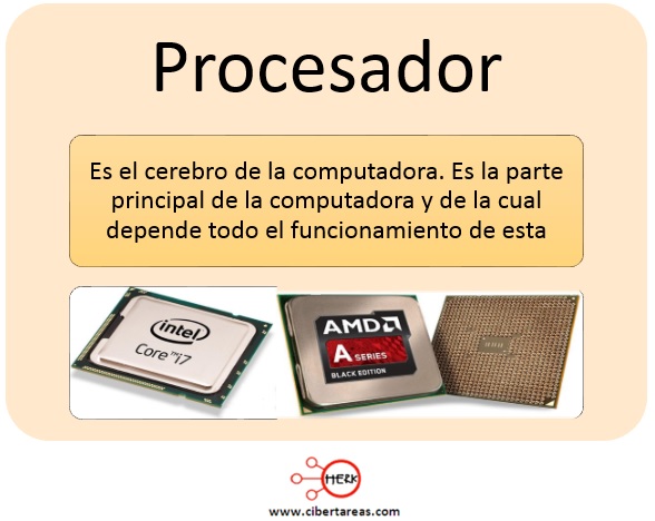 procesador de una computadora