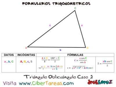Triangulo Oblicuangulos Caso  Formularios Trigonometricos