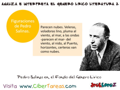 Pedro Salinas en el Fondo del genero lirico Analiza e Interpreta el Genero Lirico en Literatura