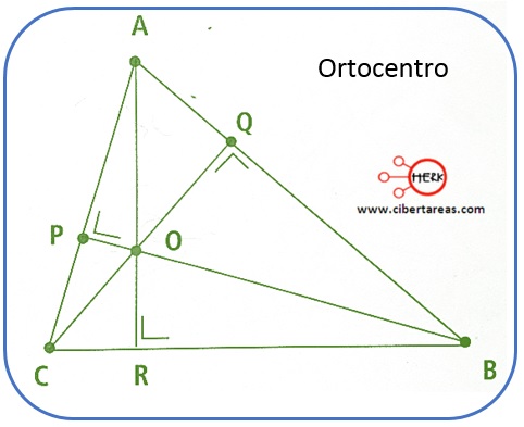 ortocentro triangulo matematicas