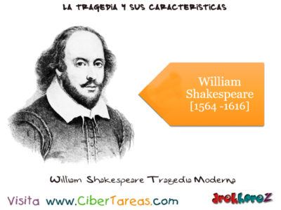 William Shakespeare Tragedia Moderna La Tragedia y sus caracteristicas