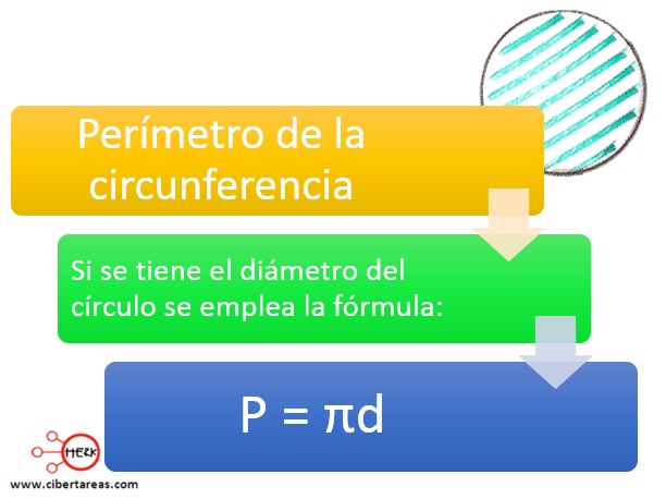 perimetro de la circunferencia si se tiene el diametro