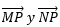 rectas tangentes mp y np a la circunferencia