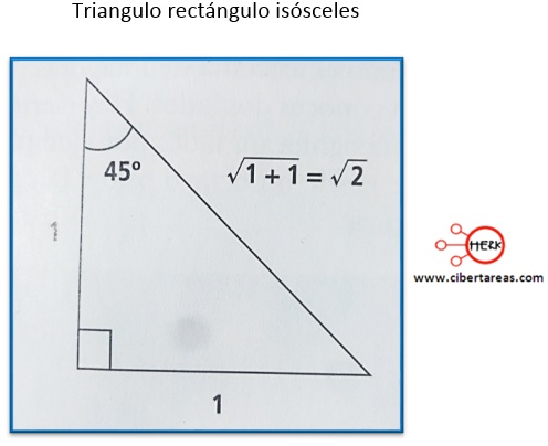 triangulo rectangulo isosceles