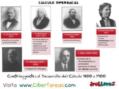 Contribuyentes a la Evolucion del Calculo  a  Calculo Diferencial