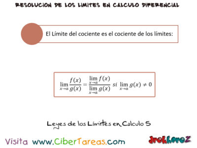 Leyes de los Limites en Calculo  Calculo Diferencial