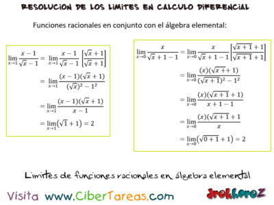 Limites de funciones racionales en algebra elemental Calculo Diferencial