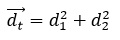 ejemplo de los pasos para sumar vectores utilizando el metodo del teorema de piagoras
