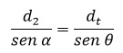 formula para obtener la direccion de un vector