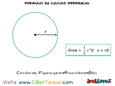 Circulos Figura geometricas elementales en geometria basica Calculo Diferencial