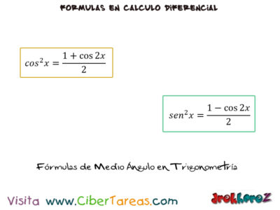 Formulas de Medio Angulo en Trigonometria Calculo Diferencial