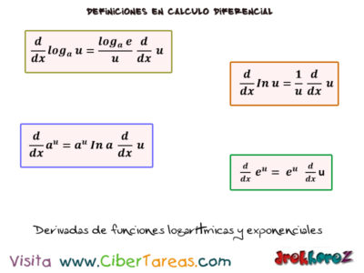 Derivadas de funciones logaritmicas y exponenciales Calculo Diferencial