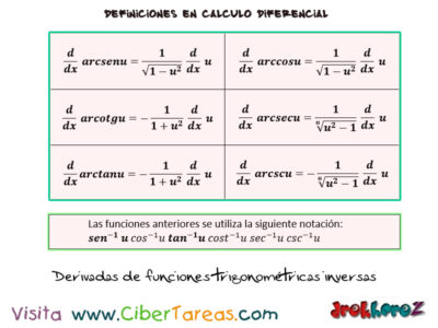 Derivadas de funciones trigonometricas inversas Calculo Diferencial