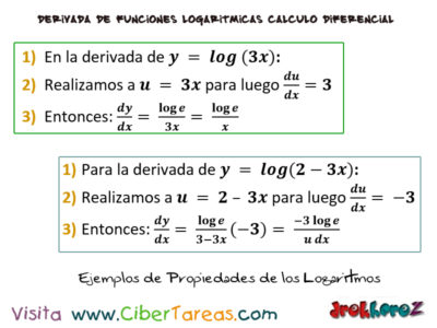 Ejemplo de las Propiedades de los logaritmos Calculo Diferencial
