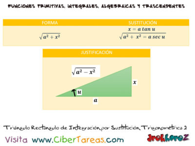 Triangulo rectangulo en la Integracion por sustitucion trigonometrica  Calculo Integral