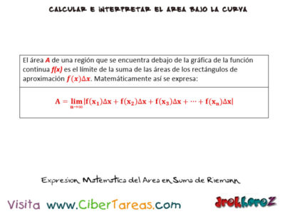 Expresion Matematica del Area en Suma de Riemann Calculo Integral
