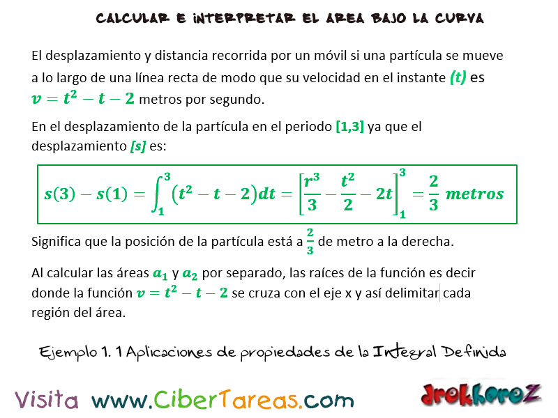 Ejemplos De Aplicaciones De La Integral Definida Cálculo Integral Cibertareas 2303