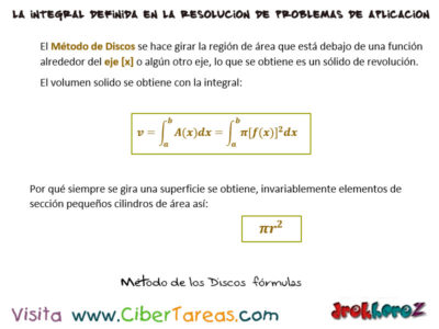 Metodo de Discos Formulas Calculo Integral