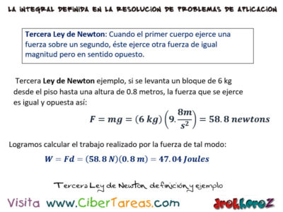 Tercera Ley de Newton definicion y ejemplo Calculo Integral