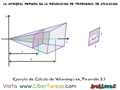 Ejemplo de Calculo de Volumenes en Piramide