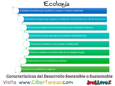 Caracteristicas del Desarrollo Sustentable o Sostenible en la Educacion Ambiental Ecologia