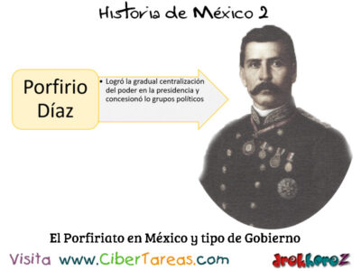 Tipo de Gobierno del Porfiriato Historia de Mexico