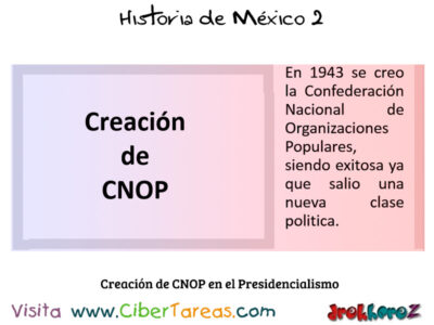 Creacion de CNOP en el Presidencialismo en el Modernismo del Estado Mexicano Historia de Mexico