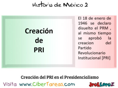 Creacion del PRI en el Presidencialismo en el Modernismo del Estado Mexicano Historia de Mexico