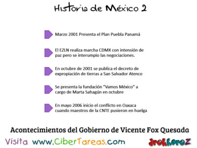 Acontecimientos del Gobierno de Vicente Fox Quesada en Mexico Contemporaneo Historia de Mexico