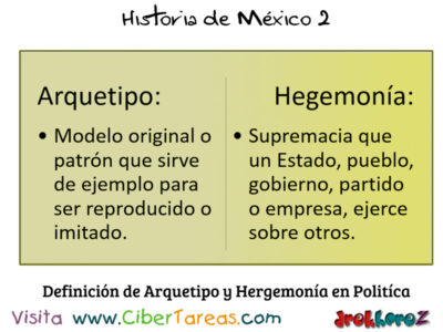 Definicion de Arquetipo y Hergemonia en Politica en el Modernismo del Estado Mexicano Historia de Mexico
