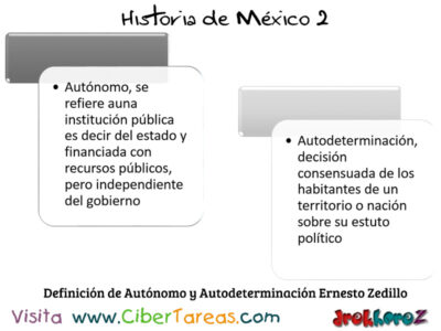 Definicion de Autonomo y Autodeterminacion Ernesto Zedillo en Mexico Contemporaneo Historia de Mexico
