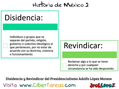 Disidencia y Revindicar del Presidencialismo Adolfo Lopez Mateos en el Modernismo del Estado Mexicano Historia de Mexico