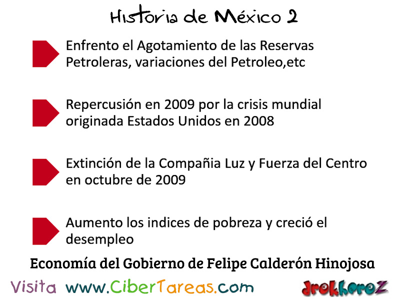 Economía de Felipe Calderón Hinojosa en México Contemporáneo – Historia de  México 2 – CiberTareas